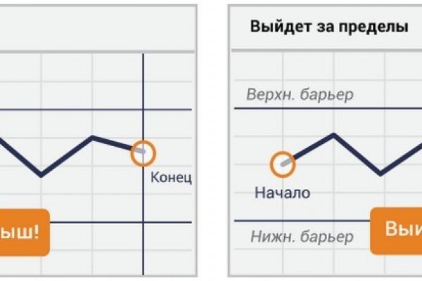 Площадка кракен kraken clear com