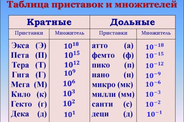 Кракен сайт krk market com