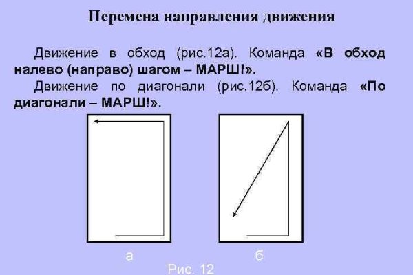 Блэкспрут анион официальный сайт