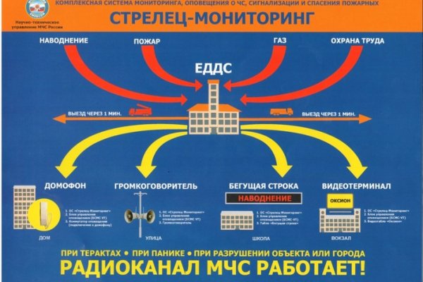 Почему не заходит на сайт омг